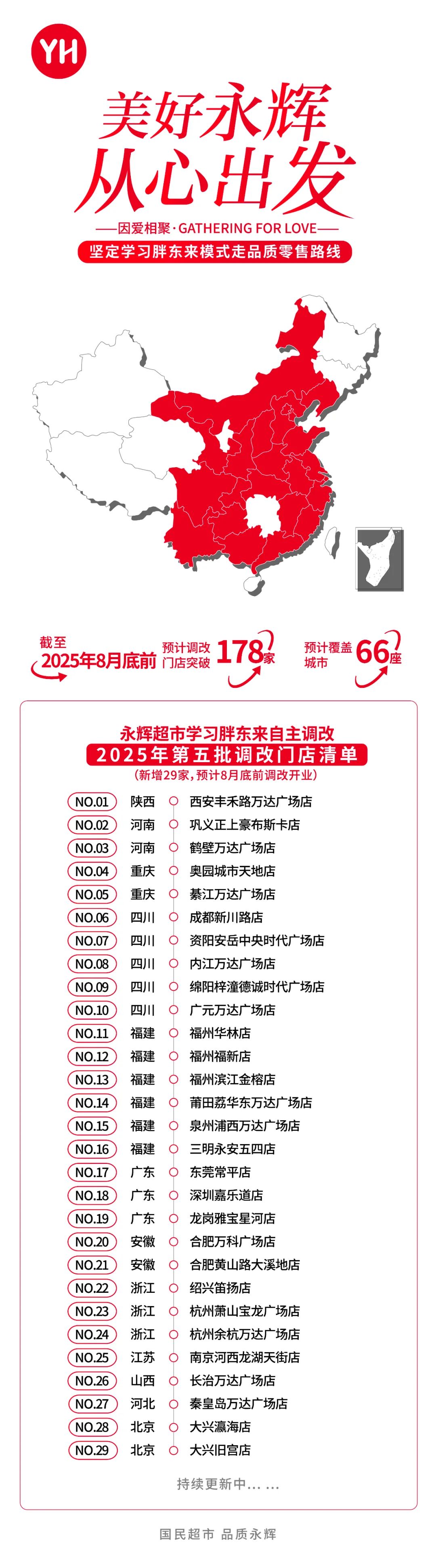 不凡成就非凡 · 卓越之路