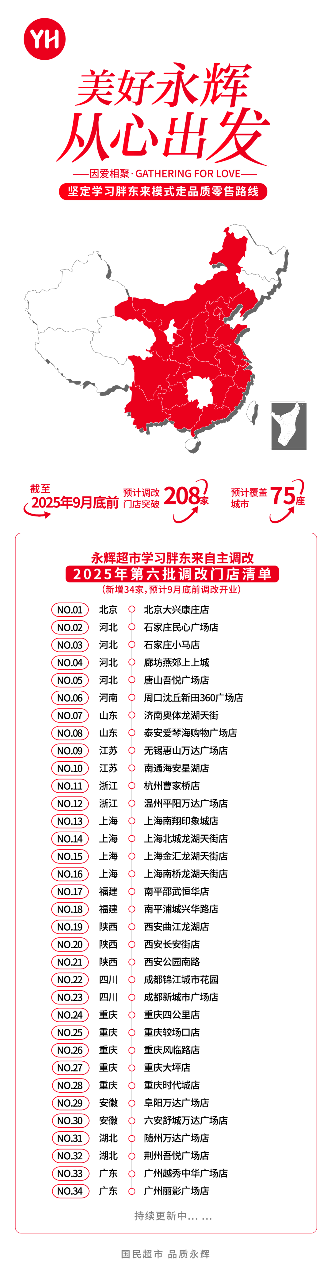 不凡成就非凡 · 卓越之路