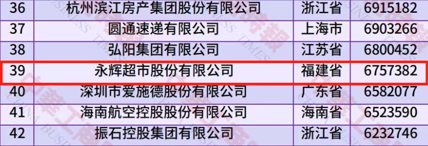 不凡成就非凡 · 卓越之路
