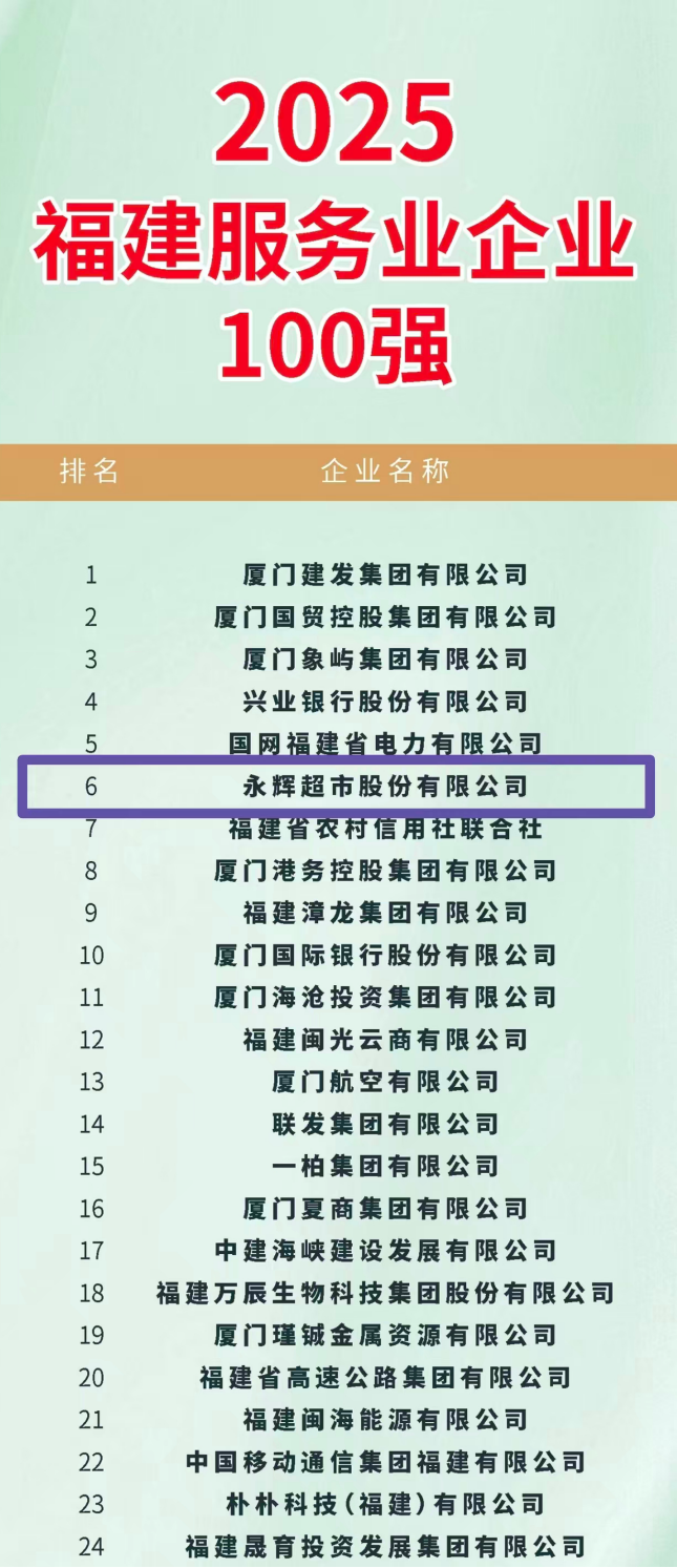 不凡成就非凡 · 卓越之路