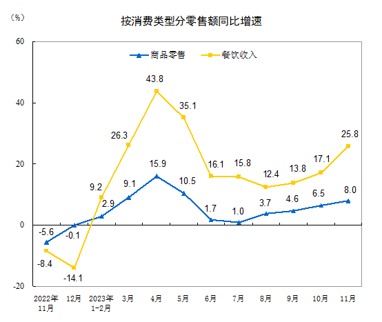 不凡成就非凡 · 卓越之路