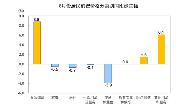 不凡成就非凡 · 卓越之路