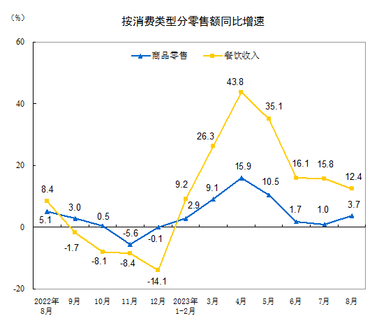 不凡成就非凡 · 卓越之路
