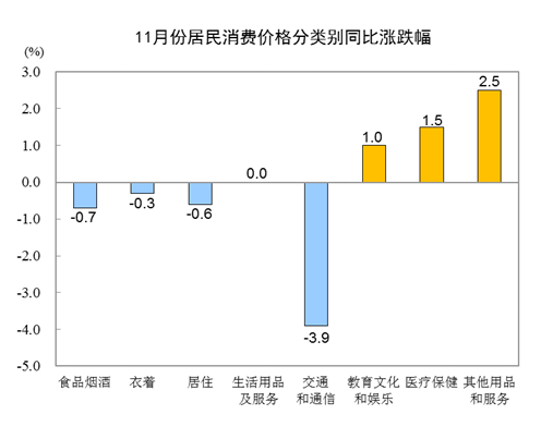 不凡成就非凡 · 卓越之路