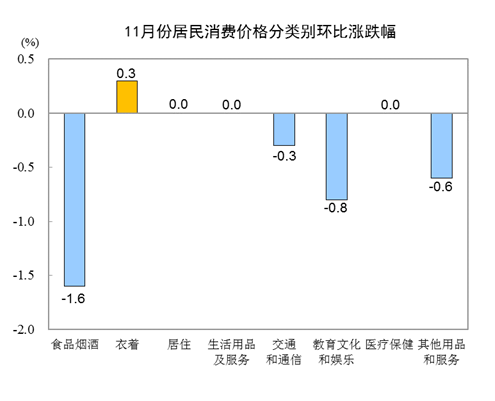 不凡成就非凡 · 卓越之路