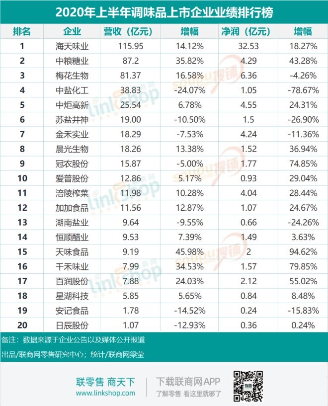 不凡成就非凡 · 卓越之路