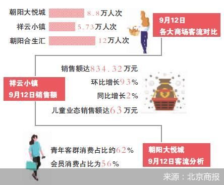 不凡成就非凡 · 卓越之路