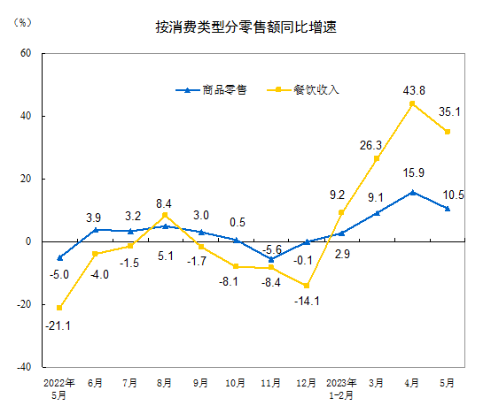 不凡成就非凡 · 卓越之路