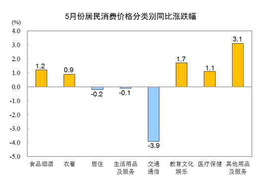 不凡成就非凡 · 卓越之路
