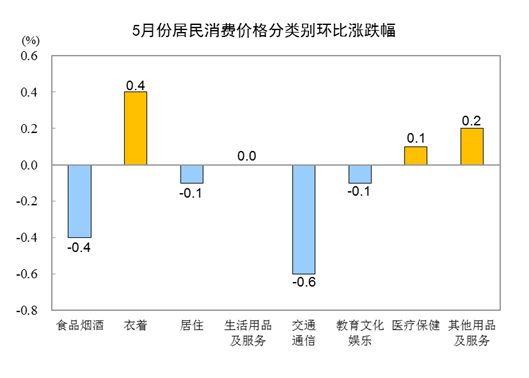 不凡成就非凡 · 卓越之路