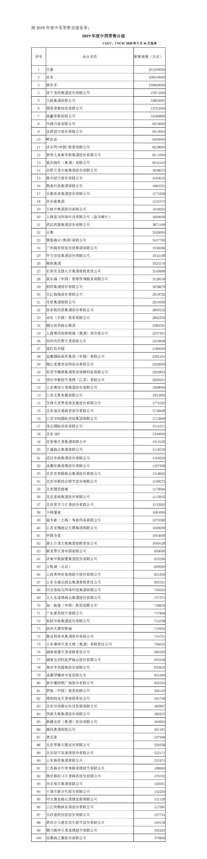 不凡成就非凡 · 卓越之路