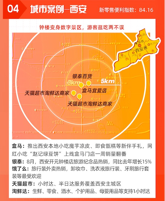不凡成就非凡 · 卓越之路