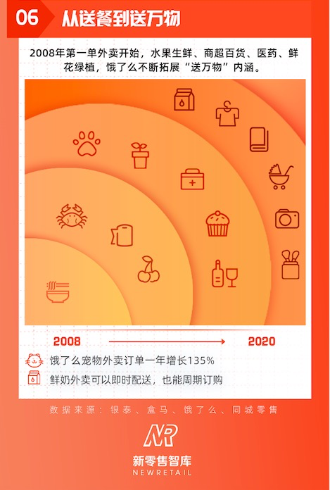 不凡成就非凡 · 卓越之路