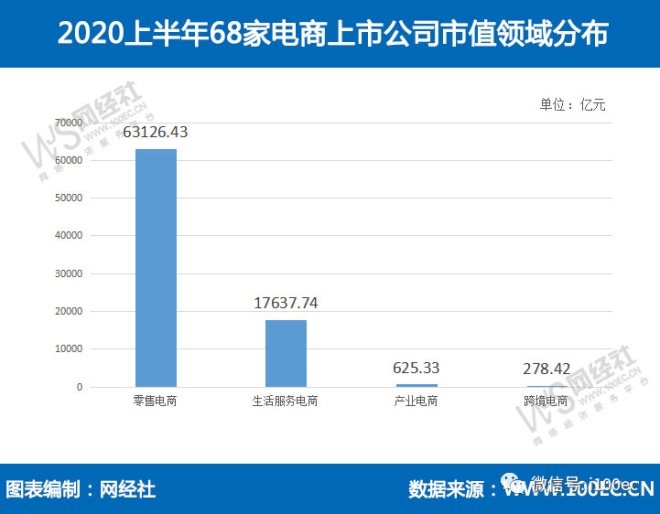 不凡成就非凡 · 卓越之路