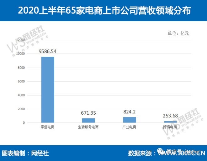 不凡成就非凡 · 卓越之路