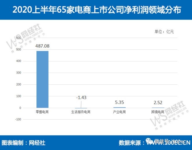 不凡成就非凡 · 卓越之路