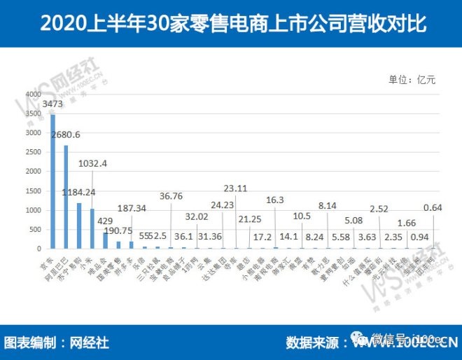 不凡成就非凡 · 卓越之路