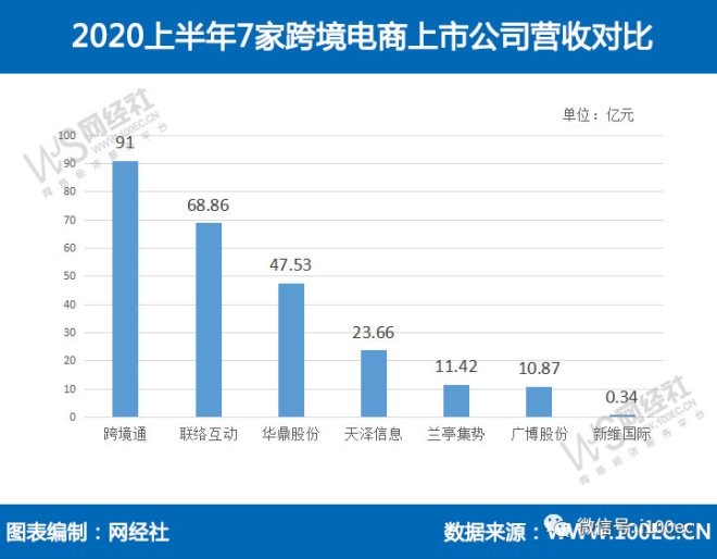 不凡成就非凡 · 卓越之路