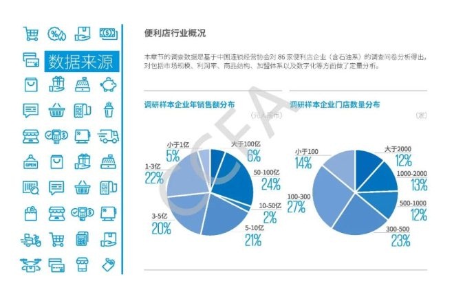 不凡成就非凡 · 卓越之路