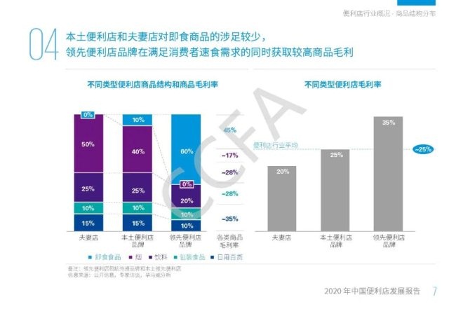 不凡成就非凡 · 卓越之路