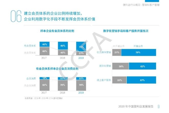 不凡成就非凡 · 卓越之路