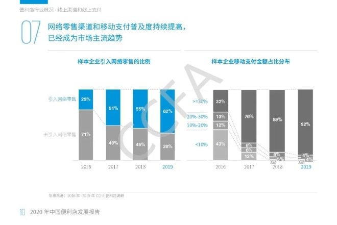 不凡成就非凡 · 卓越之路