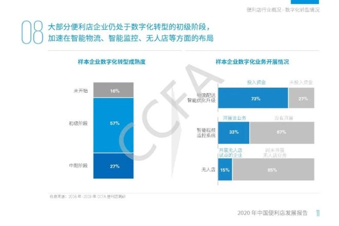 不凡成就非凡 · 卓越之路