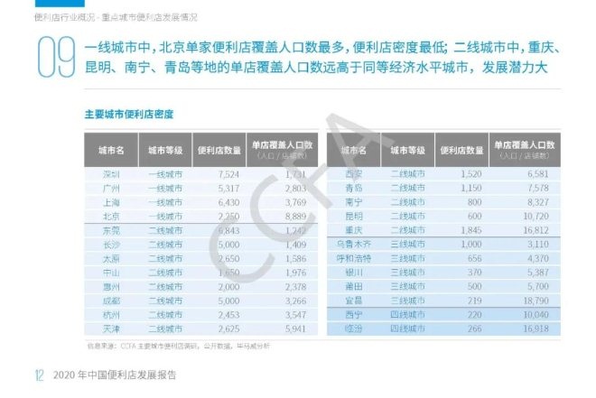 不凡成就非凡 · 卓越之路