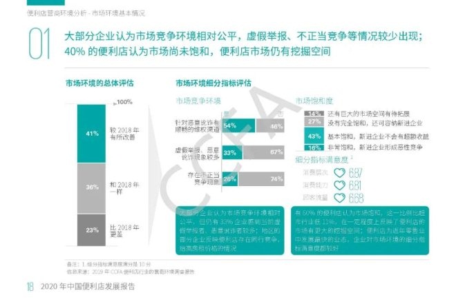 不凡成就非凡 · 卓越之路
