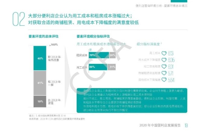不凡成就非凡 · 卓越之路