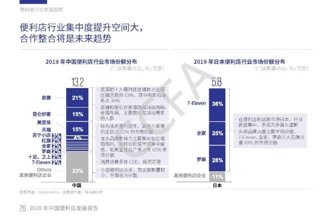 不凡成就非凡 · 卓越之路