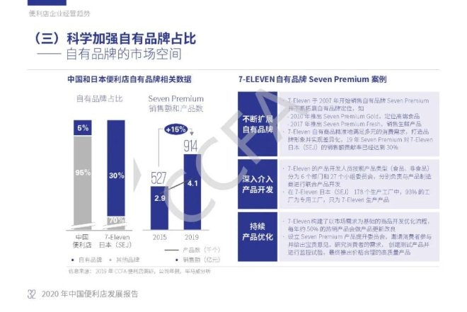 不凡成就非凡 · 卓越之路