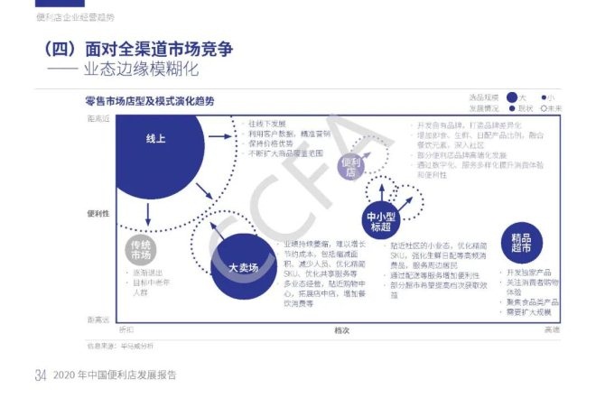 不凡成就非凡 · 卓越之路