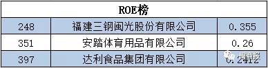 不凡成就非凡 · 卓越之路
