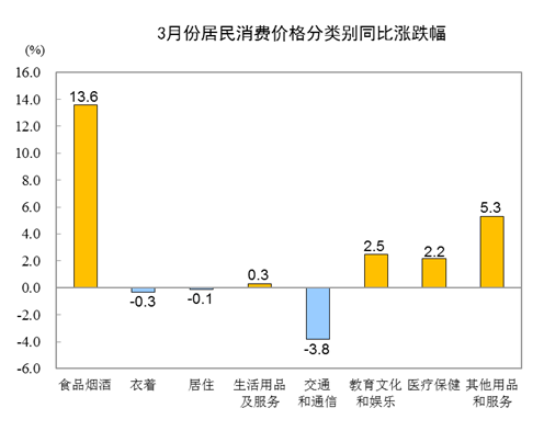 不凡成就非凡 · 卓越之路