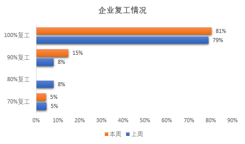 不凡成就非凡 · 卓越之路
