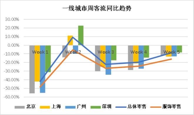 不凡成就非凡 · 卓越之路