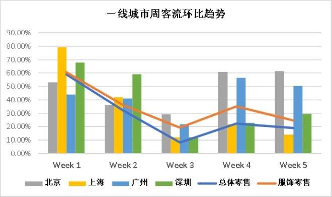 不凡成就非凡 · 卓越之路