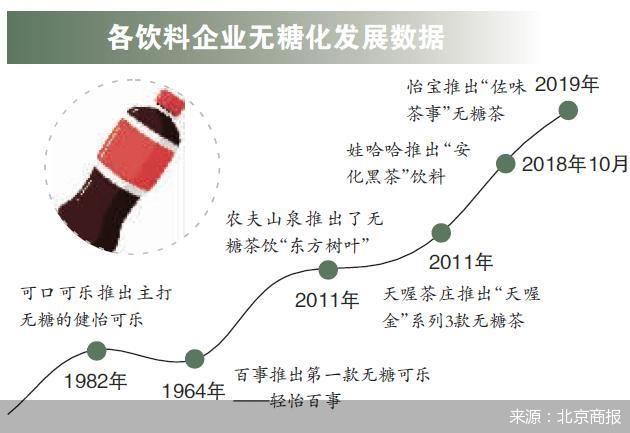 不凡成就非凡 · 卓越之路