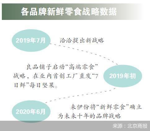不凡成就非凡 · 卓越之路
