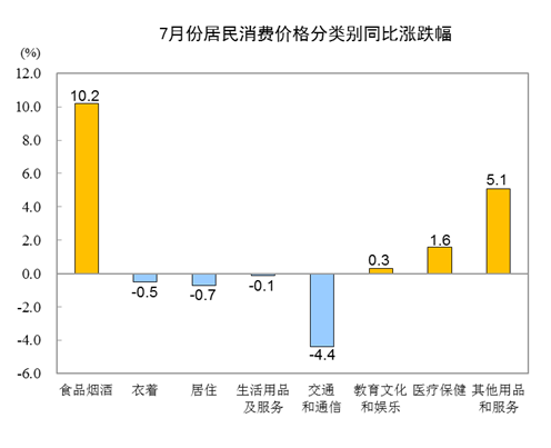 不凡成就非凡 · 卓越之路