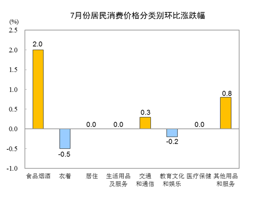 不凡成就非凡 · 卓越之路