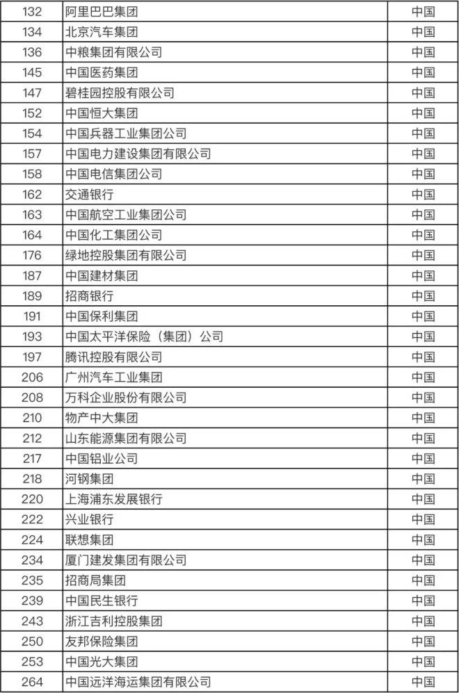 不凡成就非凡 · 卓越之路