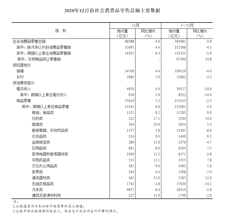 不凡成就非凡 · 卓越之路