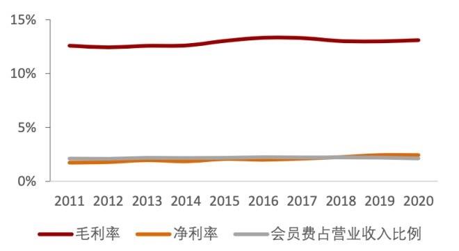 不凡成就非凡 · 卓越之路