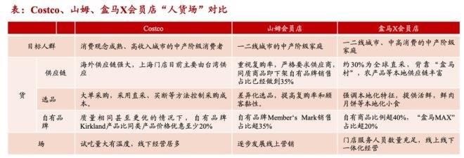 不凡成就非凡 · 卓越之路