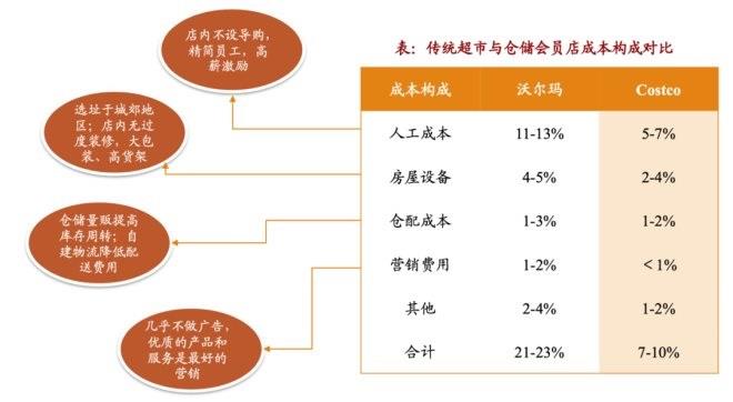 不凡成就非凡 · 卓越之路