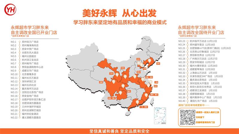 不凡成就非凡 · 卓越之路